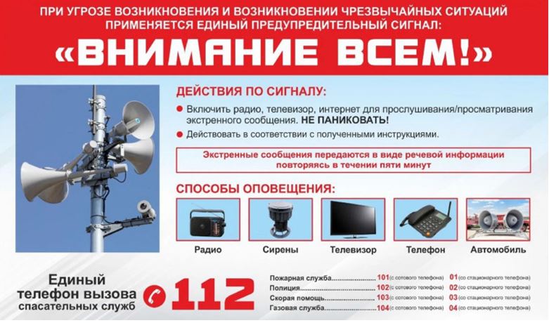 1 октября 2025 года состоится Всероссийский открытый урок культуры безопасности в честь Дня гражданской обороны России..